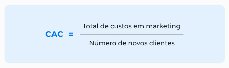 fórmula CAC = Gastos Totales de Marketing / Número Total de Nuevos Clientes