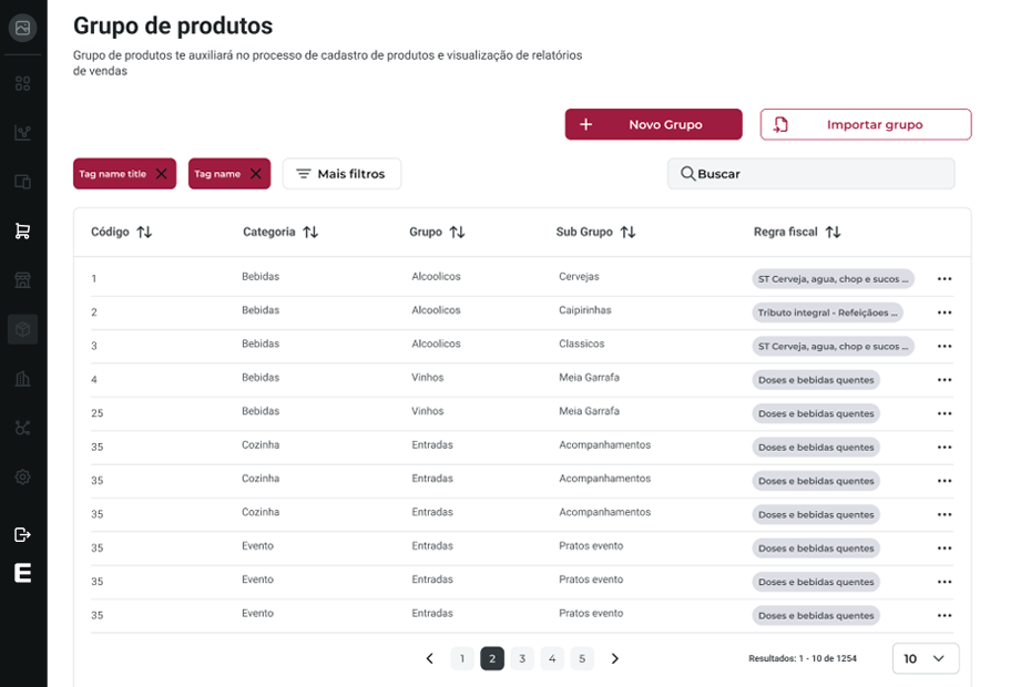 sistema ERP para restaurante com cadastro de produtos