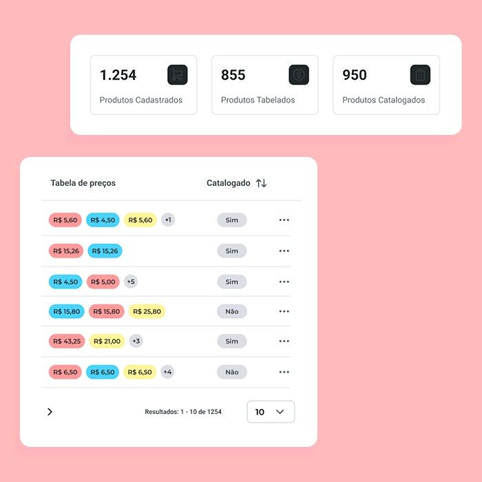 sistema erp para restaurantes