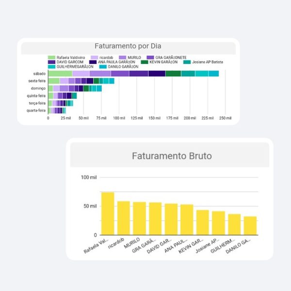 analytics-para-restaurantes-03