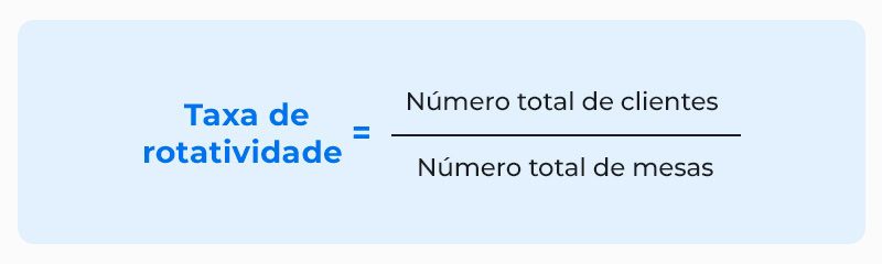 formula-taxa-de-rotatividade