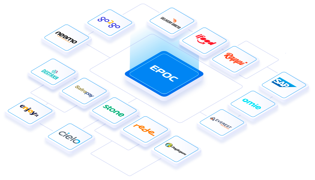 sistema para restaurante com integração delivery, erp, pagamento