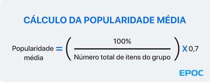 Popularidade média = (100% / Número total de itens do grupo) x 0,7