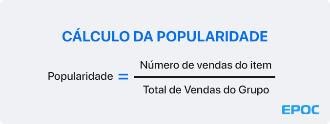 Popularidade = Número de vendas do item / Total de Vendas do Grupo