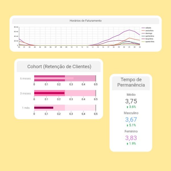 analytics-para-restaurantes-01