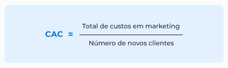 fórmula do CAC