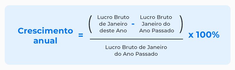 formula-crescimento-anual