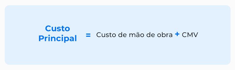 formula-custo-principal