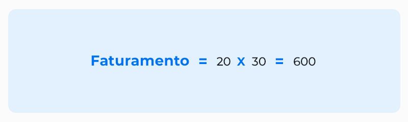 formula-faturamentoB-