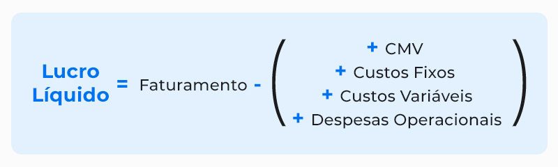 formula-lucro-liquido