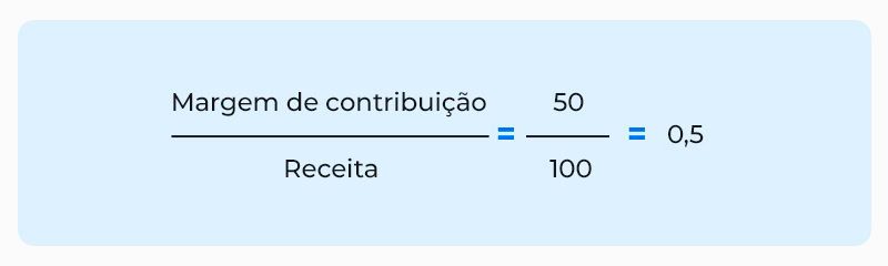 formula-margem-de-contribuicaoC