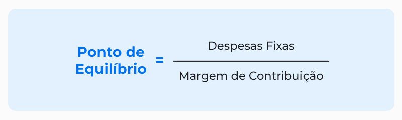 formula-ponto-de-equilíbrio