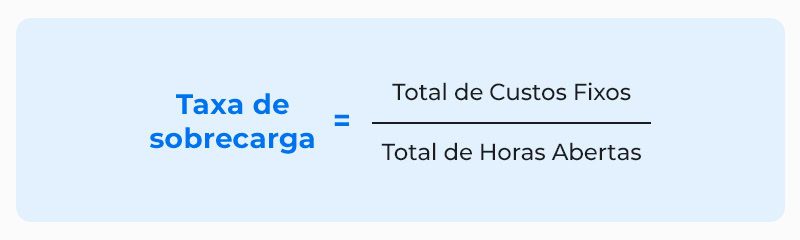 formula-taxa-de-sobrecarga