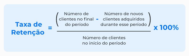 formula-taxa-retencao